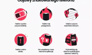 Komunikat "Twój iPhone został zhakowany" może pojawić się, gdy telefon szybko zużywa baterię, przegrzewa się, ma nieznane aplikacje lub wyświetla dziwne reklamy.