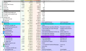 Proces explorer pokazuje procesy systemowe, w tym `explorer.exe` z Microsoft Corporation.