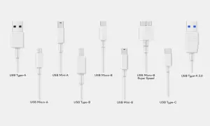 Różne rodzaje złączy USB: Type-A, Mini-A, Micro-B, Type-B, Mini-B, Type-C, Micro-A, Type-A 3.0.