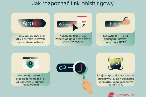 Uważaj na niebezpieczne strony internetowe! Sprawdzaj linki, szukaj literówek, najeżdżaj na nie, by zobaczyć cel, i korzystaj z narzędzi skanujących.