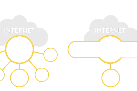 Schemat porównujący tradycyjne zabezpieczenia sieciowe z urządzeniami UTM, integrującymi funkcje takie jak firewall, antywirus i IPS.