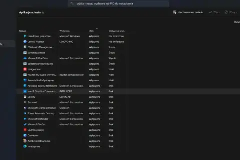 Menedżer zadań w Windows 10 pokazuje listę aplikacji autostartu, ich stan i wpływ na uruchamianie systemu.