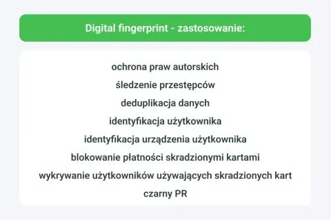Zastosowania cyfrowego odcisku palca: od ochrony praw autorskich po śledzenie przestępców i wykrywanie użytkowników przez trackerów.