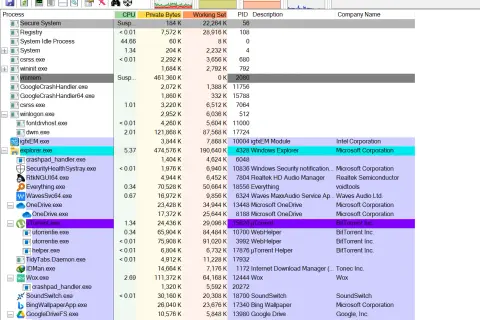 Proces explorer pokazuje procesy systemowe, w tym `explorer.exe` z Microsoft Corporation.