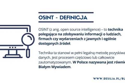 Grafika przedstawia ikonę komputera z lupą, symbolizującą OSINT. W tekście wyjaśniono, że jest to technika pozyskiwania informacji, w Polsce znana jako Biały Wywiad.