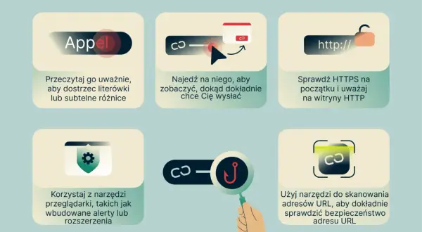 Uważaj na niebezpieczne strony internetowe! Sprawdzaj linki, szukaj literówek, najeżdżaj na nie, by zobaczyć cel, i korzystaj z narzędzi skanujących.