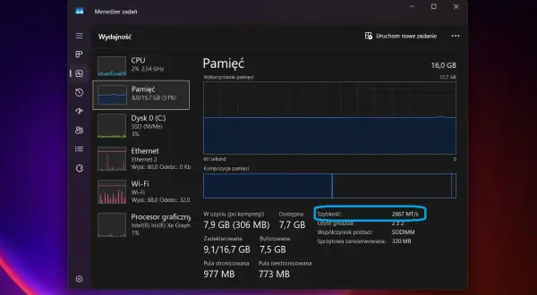 Menedżer zadań pokazuje, jak sprawdzić taktowanie ramu: 2667 MT/s. Widzimy też wykorzystanie pamięci i jej skład.