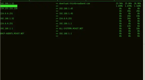Działający w systemie Linux program iftop służy do monitorowania ruchu sieciowego, pokazując aktywne połączenia i ich przepustowość.