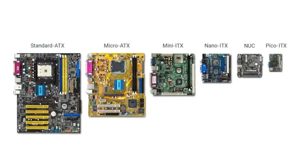 Różne rodzaje płyt głównych: Standard-ATX, Micro-ATX, Mini-ITX, Nano-ITX, NUC, Pico-ITX.