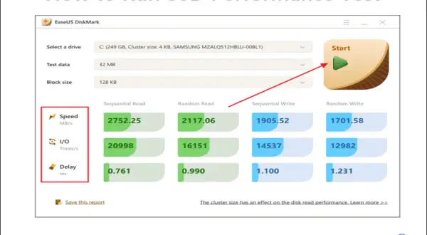 Wynik testu dysków SSD w programie EaseUS DiskMark. Widoczne prędkości odczytu i zapisu, operacje I/O oraz opóźnienia.