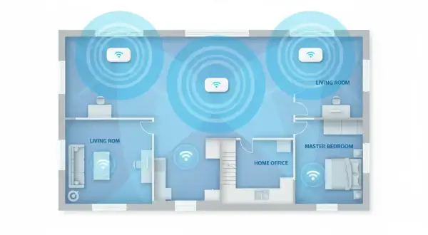 Schemat domu z trzema punktami dostępu tworzącymi sieć mesh. Sygnał Wi-Fi pokrywa całe mieszkanie, zapewniając płynne połączenie.