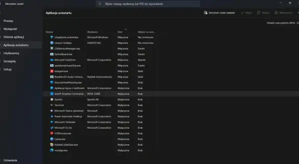Menedżer zadań w Windows 10 pokazuje listę aplikacji autostartu, ich stan i wpływ na uruchamianie systemu.
