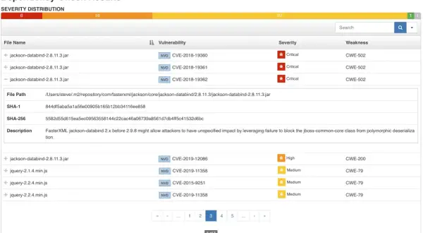 Wyniki Dependency-Check pokazują krytyczne luki w bibliotece jackson-databind.