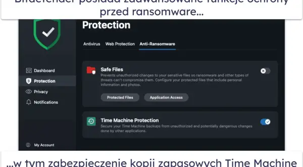 Interfejs Bitdefender pokazuje ochronę przed ransomware i Time Machine. Czy macbook potrzebuje antywirusa? Tak, by chronić dane.