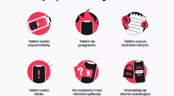Komunikat "Twój iPhone został zhakowany" może pojawić się, gdy telefon szybko zużywa baterię, przegrzewa się, ma nieznane aplikacje lub wyświetla dziwne reklamy.