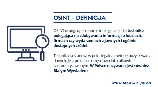 Grafika przedstawia ikonę komputera z lupą, symbolizującą OSINT. W tekście wyjaśniono, że jest to technika pozyskiwania informacji, w Polsce znana jako Biały Wywiad.