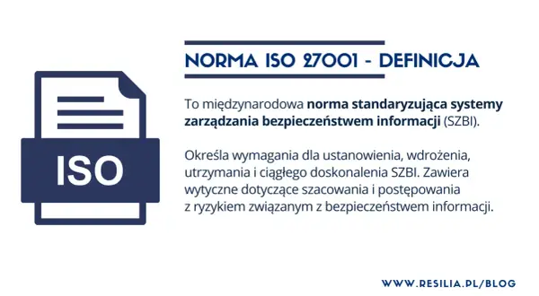 Norma ISO 27001 definiuje bezpieczeństwo informacji jako międzynarodowy standard zarządzania.