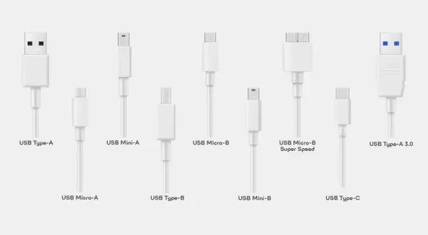 Różne rodzaje złączy USB: Type-A, Mini-A, Micro-B, Type-B, Mini-B, Type-C, Micro-A, Type-A 3.0.