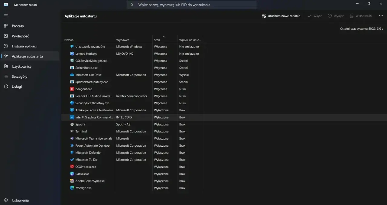 Menedżer zadań w Windows 10 pokazuje listę aplikacji autostartu, ich stan i wpływ na uruchamianie systemu.
