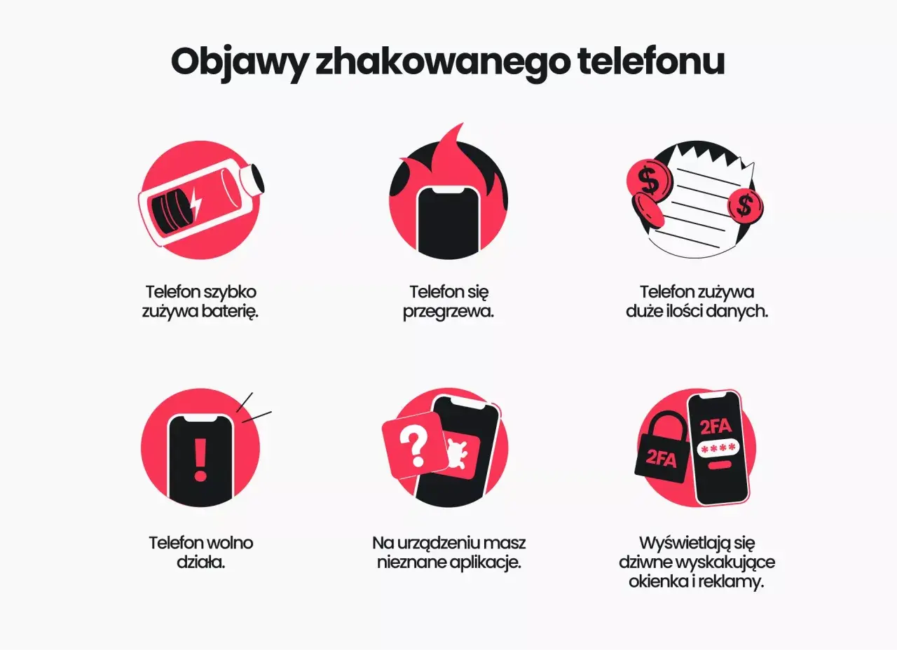 Komunikat "Twój iPhone został zhakowany" może pojawić się, gdy telefon szybko zużywa baterię, przegrzewa się, ma nieznane aplikacje lub wyświetla dziwne reklamy.