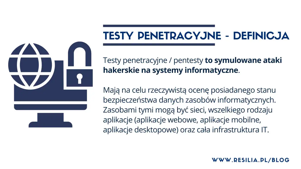 Grafika przedstawia ikonę komputera z globusem i otwartą kłódką, symbolizującą testy penetracyjne.
