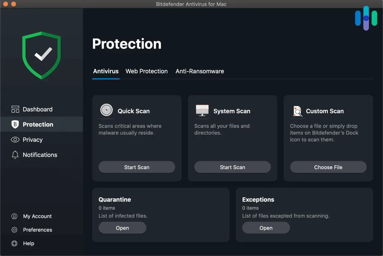 Interfejs programu Bitdefender Antivirus for Mac. Widoczne opcje: Szybkie skanowanie, Skanowanie systemu, Niestandardowe skanowanie, Kwarantanna i Wyjątki.