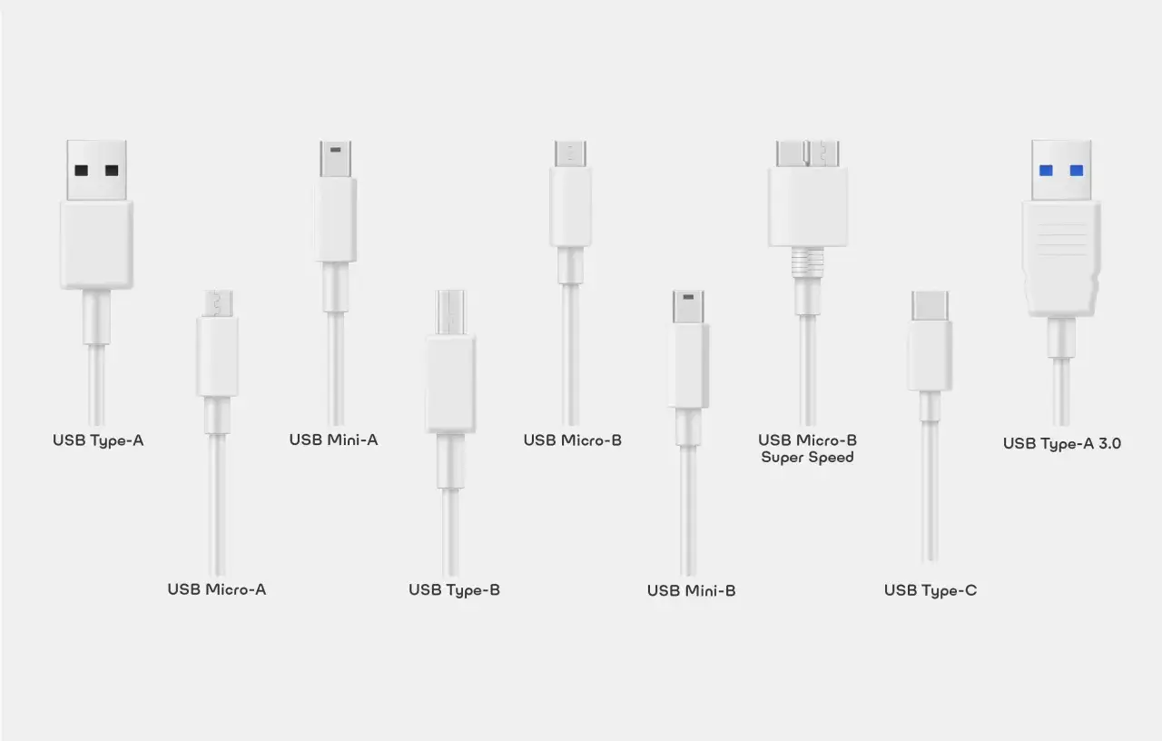 R&oacute;żne rodzaje USB: Type-A, Mini-A, Micro-A, Type-B, Mini-B, Micro-B, Micro-B Super Speed, Type-C i Type-A 3.0.