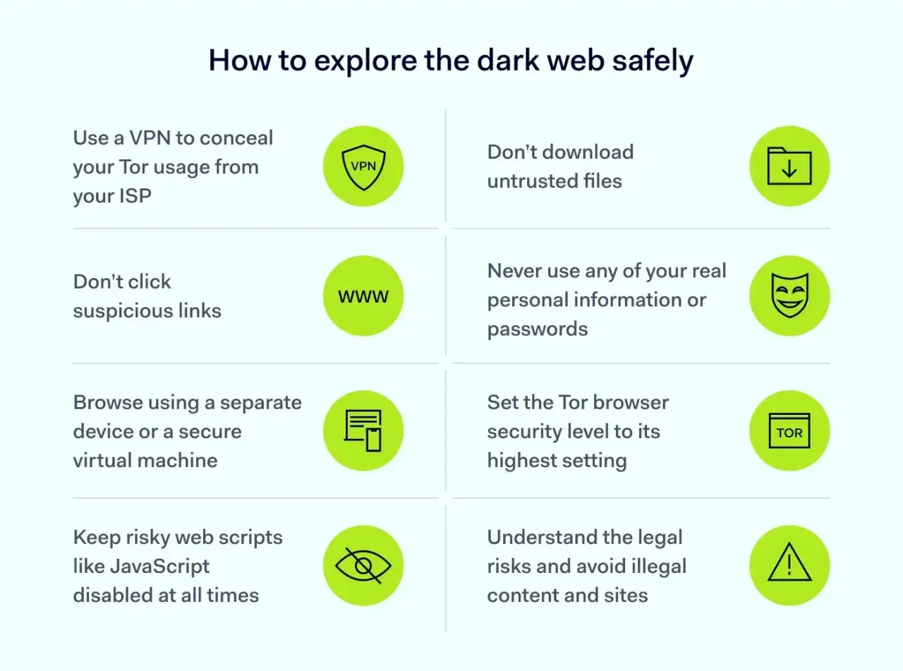 Jak wejść do darknetu bezpiecznie: użyj VPN, nie klikaj podejrzanych linków, nie pobieraj niepewnych plików, chroń dane.
