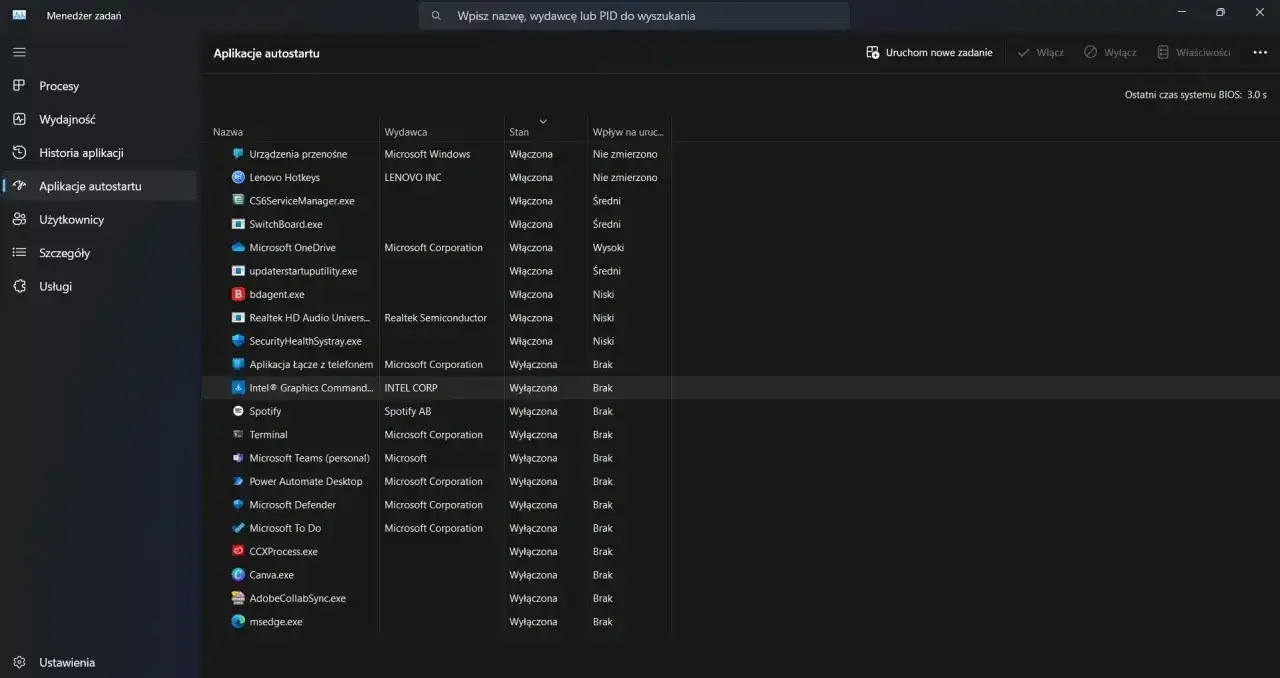 Menedżer zadań Windows 10, zakładka 
