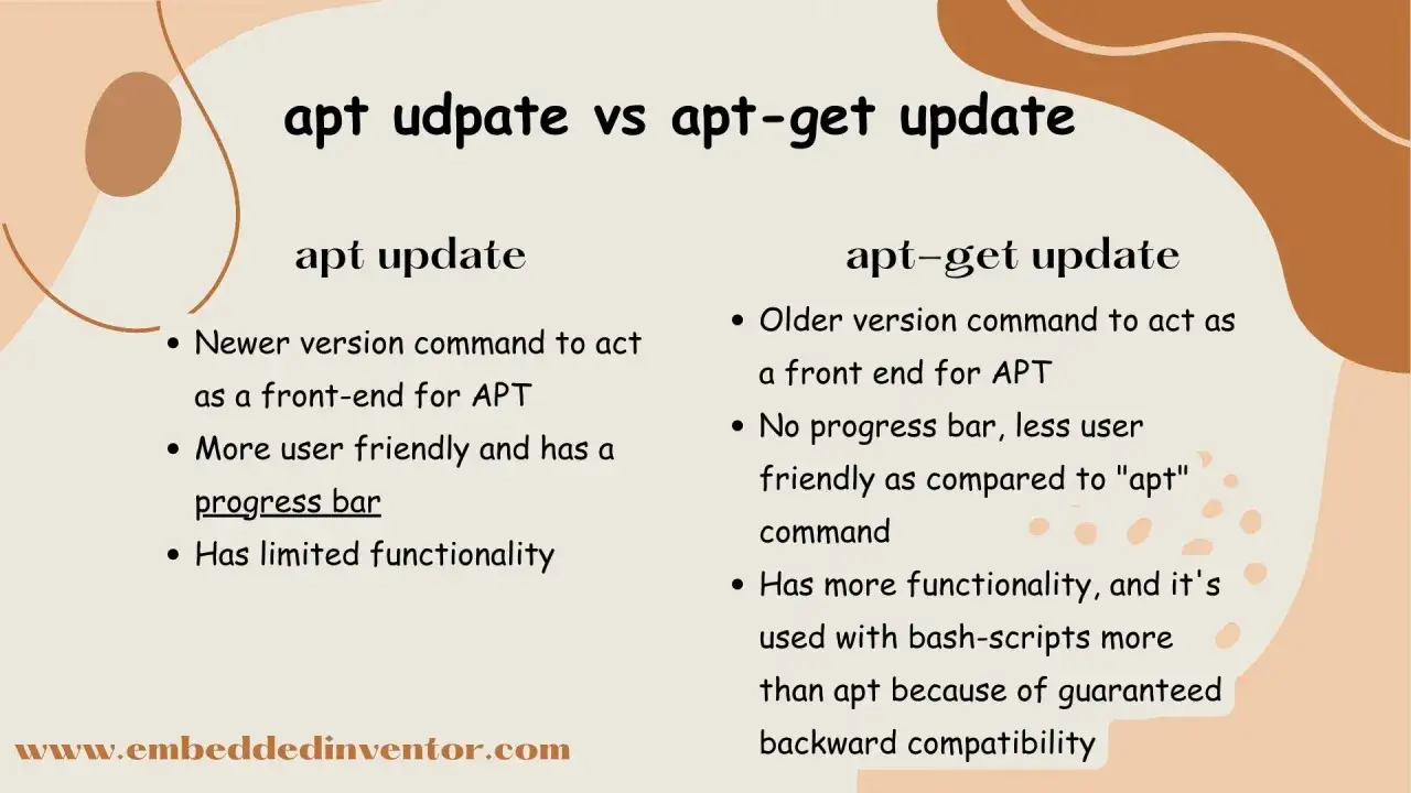 Por&oacute;wnanie poleceń `apt update` i `apt-get update`. `apt update` jest nowsze, bardziej przyjazne i ma pasek postępu. `apt-get update` jest starsze, mniej przyjazne, ale ma więcej funkcji.