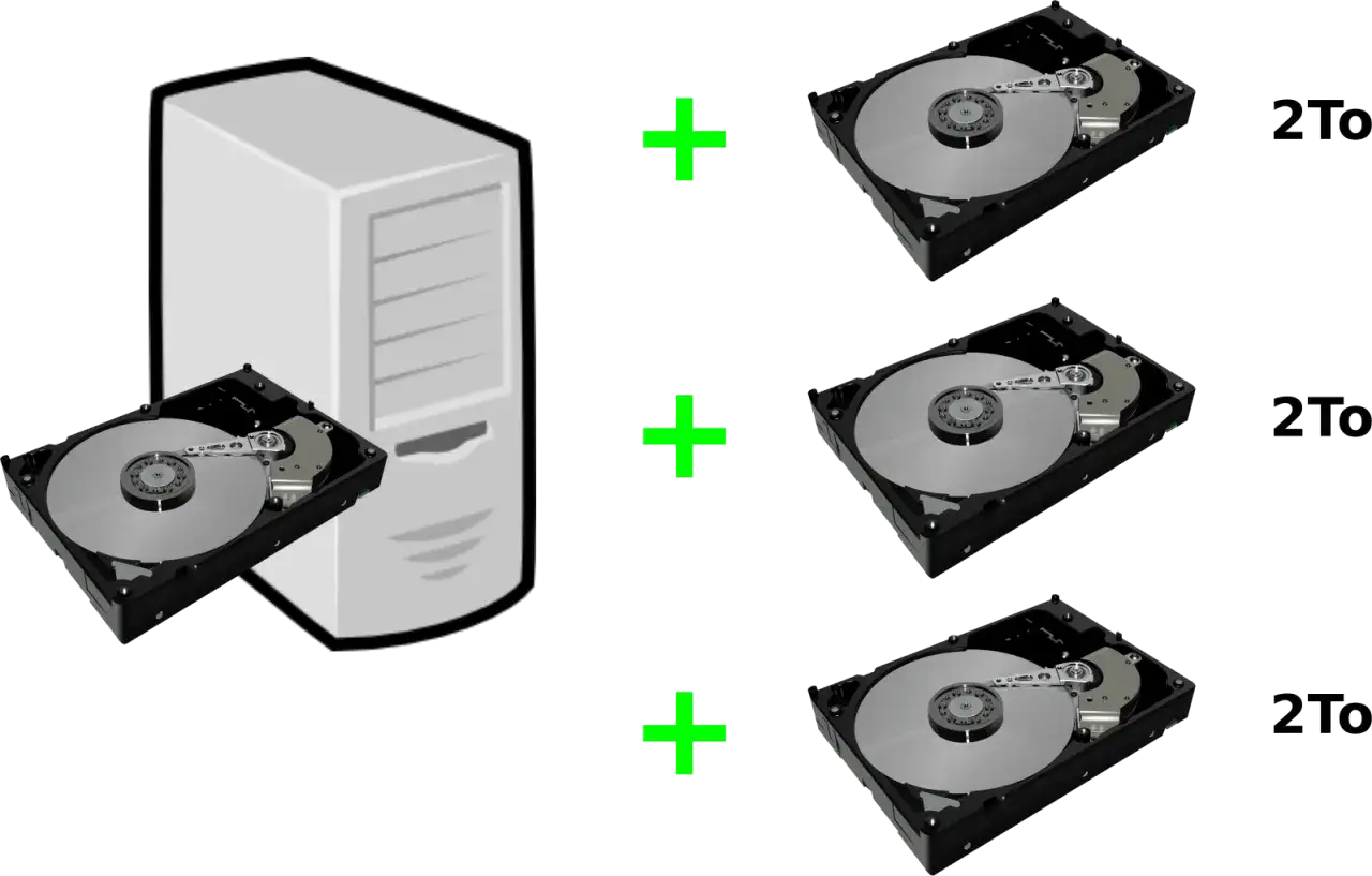 Serwer z dyskiem 2TB plus trzy dyski 2TB. To mogą być debian wymagania dotyczące przestrzeni dyskowej.