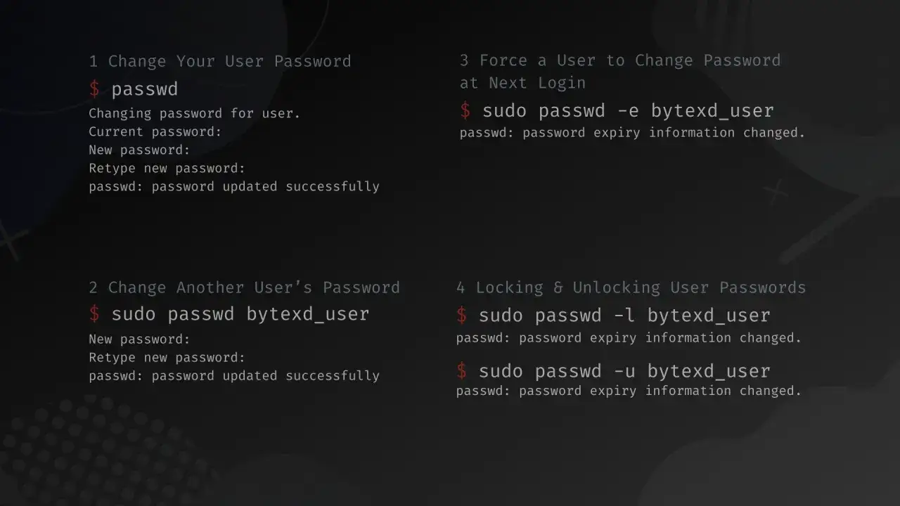Przykłady komend Linux do zarządzania hasłami: zmiana hasła użytkownika, wymuszenie zmiany hasła, blokowanie i odblokowywanie kont.