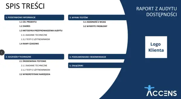 Raport z audytu dostępności zawiera spis treści z sekcjami: Podstawowe informacje, Szczegóły techniczne, Wyniki testów, Podsumowanie i rekomendacje, Załączniki.