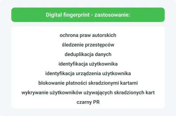 Zastosowania cyfrowego odcisku palca: od ochrony praw autorskich po śledzenie przestępców i wykrywanie użytkowników przez trackerów.