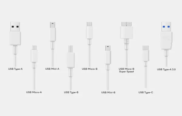 Różne rodzaje złączy USB: Type-A, Mini-A, Micro-B, Type-B, Mini-B, Type-C, Micro-A, Type-A 3.0.