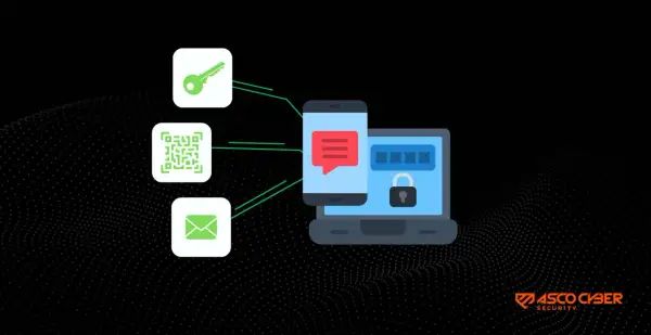 Klucz, kod QR i koperta symbolizują różne metody uwierzytelniania. MFA co to jest? To dodatkowa warstwa ochrony Twoich danych.